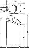 ECOWATER /  /    / ECR 3500 R30