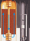 ECOWATER / Умягчители / Системы умягчения бытовые / ESM 42HTE+ ECOWATER / Умягчители / Системы умягчения бытовые / ESM 42HTE+